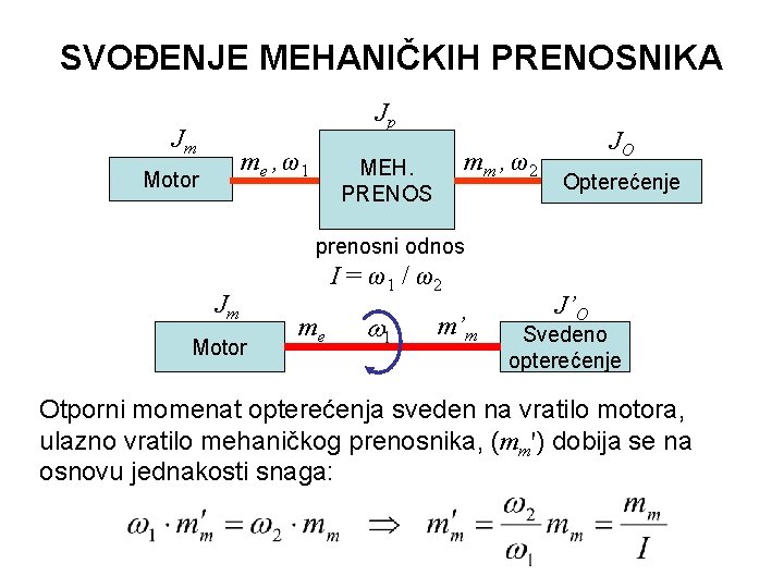 SVOĐENJE MEHANIČKIH PRENOSNIKA Jp Jm m e , ω1 Motor m m , ω2