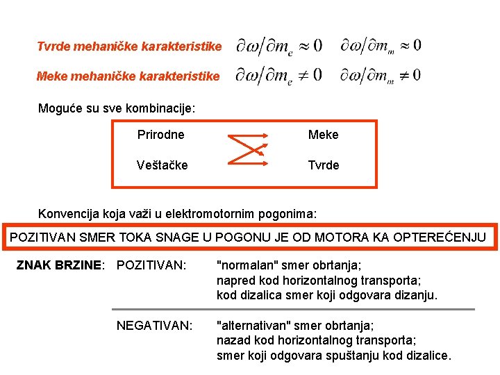 Tvrde mehaničke karakteristike Meke mehaničke karakteristike Moguće su sve kombinacije: Prirodne Meke Veštačke Tvrde