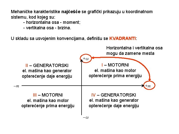 Mehaničke karakteristike najčešće se grafički prikazuju u koordinatnom sistemu, kod kojeg su: - horizontalna