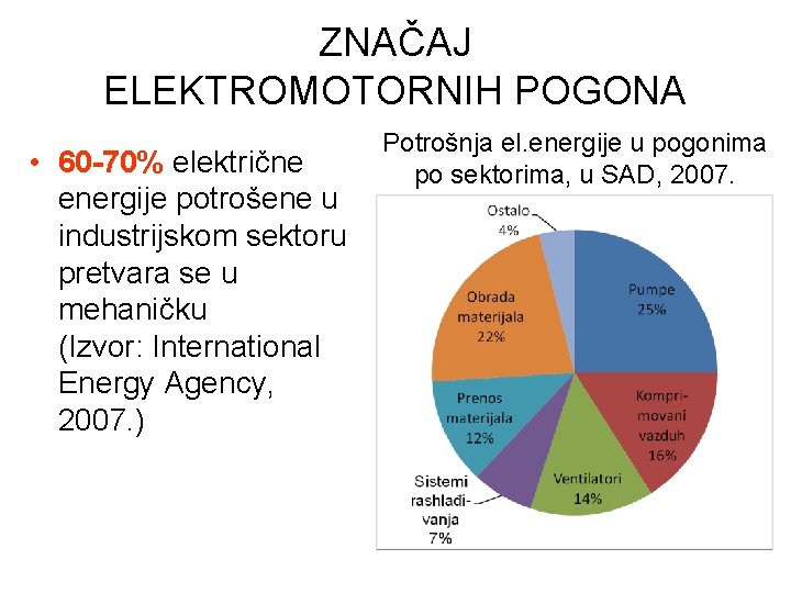 ZNAČAJ ELEKTROMOTORNIH POGONA • 60 -70% električne energije potrošene u industrijskom sektoru pretvara se