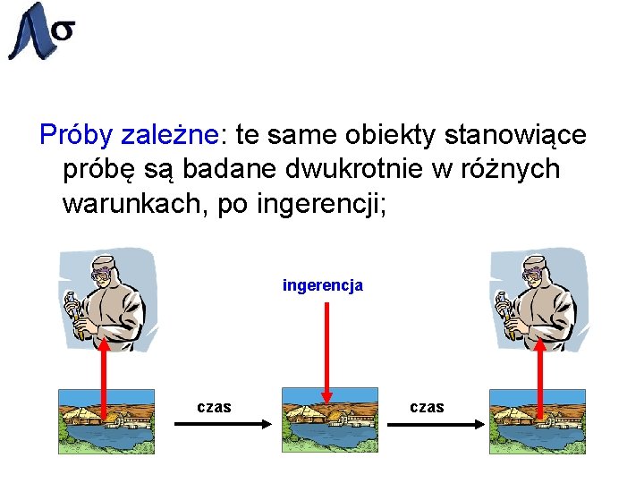 Próby zależne: te same obiekty stanowiące próbę są badane dwukrotnie w różnych warunkach, po