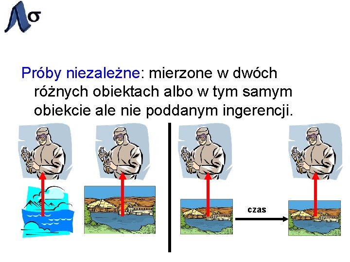 Próby niezależne: mierzone w dwóch różnych obiektach albo w tym samym obiekcie ale nie