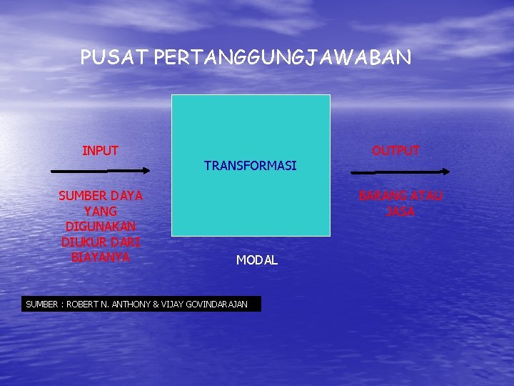 PUSAT PERTANGGUNGJAWABAN INPUT OUTPUT TRANSFORMASI SUMBER DAYA YANG DIGUNAKAN DIUKUR DARI BIAYANYA BARANG ATAU