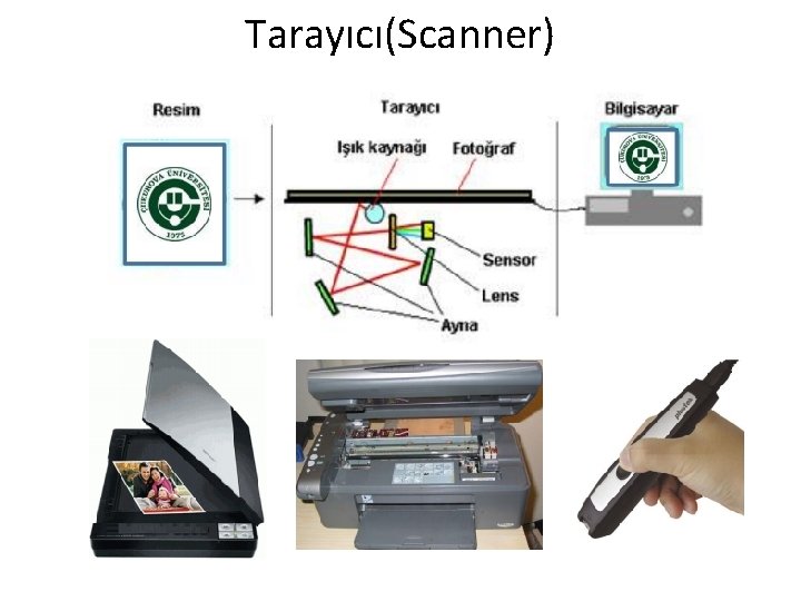 Tarayıcı(Scanner) 