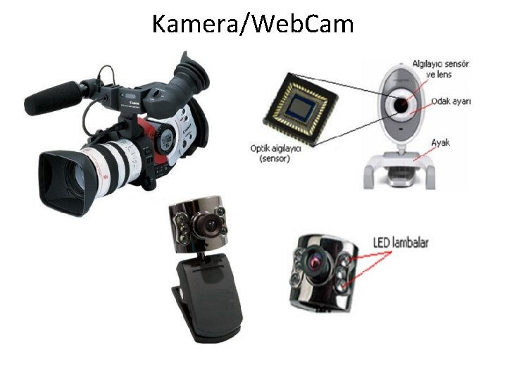 Kamera/Web. Cam 