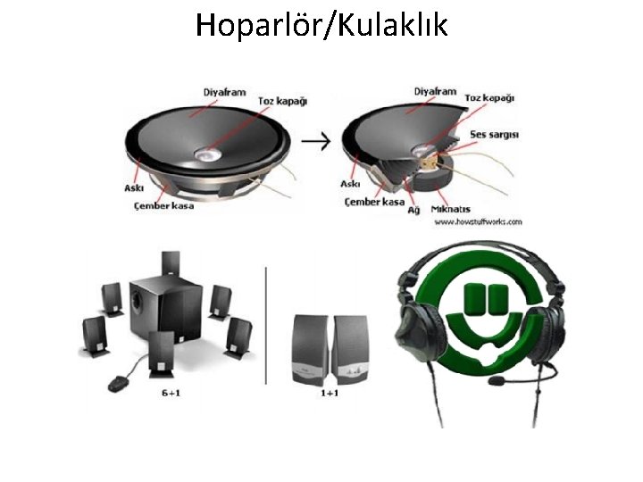 Hoparlör/Kulaklık 