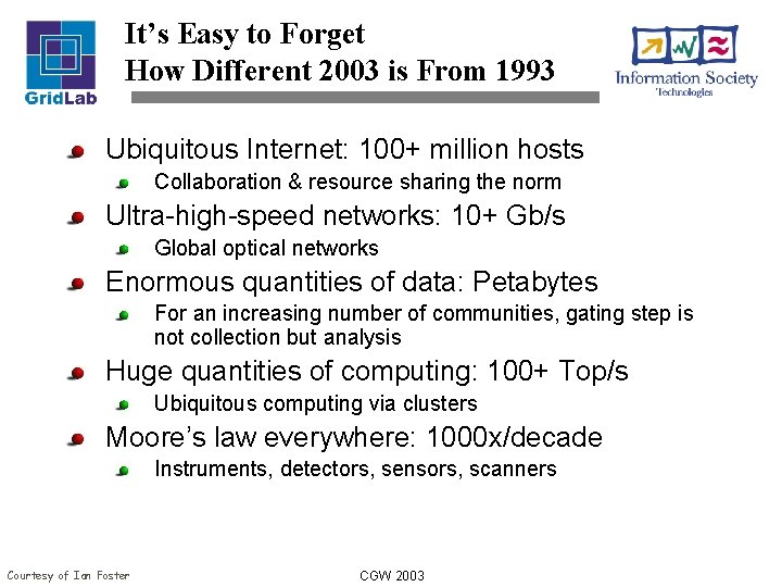 It’s Easy to Forget How Different 2003 is From 1993 Ubiquitous Internet: 100+ million