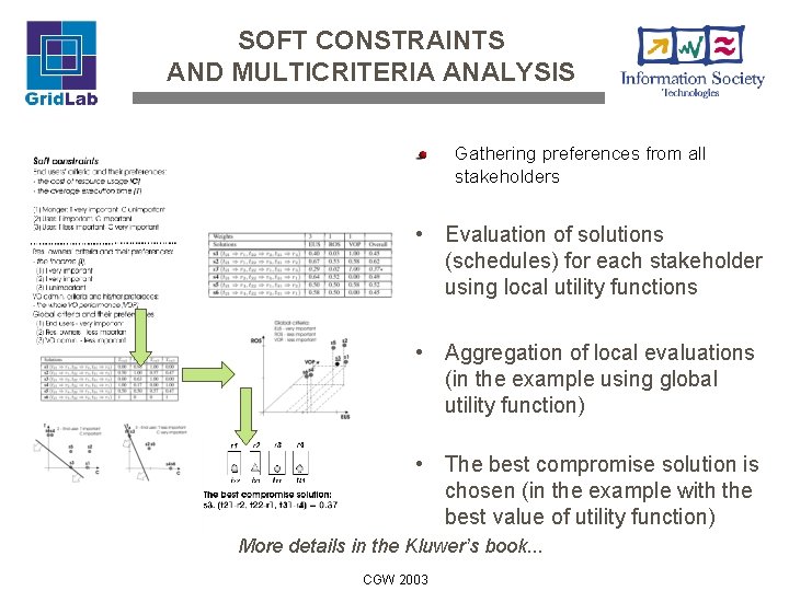 SOFT CONSTRAINTS AND MULTICRITERIA ANALYSIS Gathering preferences from all stakeholders • Evaluation of solutions