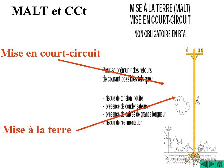 MALT et CCt Mise en court-circuit Mise à la terre 