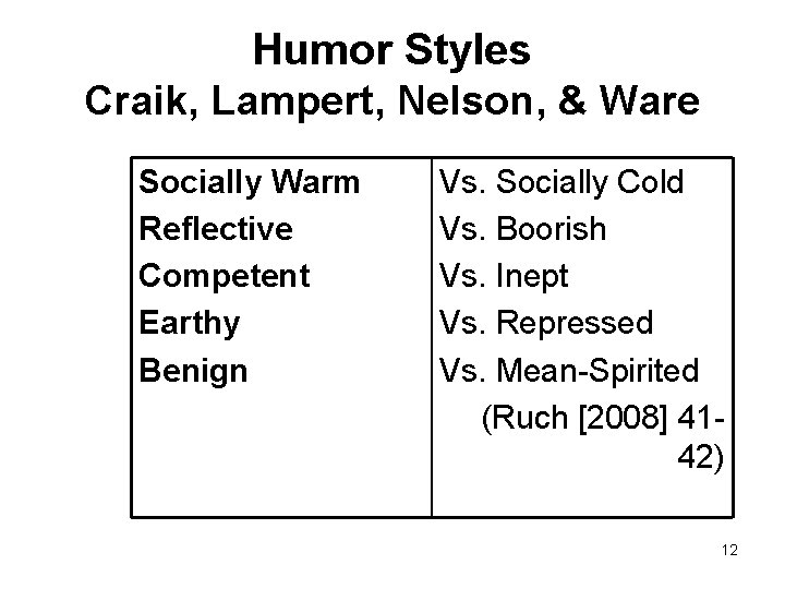 Humor Styles Craik, Lampert, Nelson, & Ware Socially Warm Reflective Competent Earthy Benign Vs.