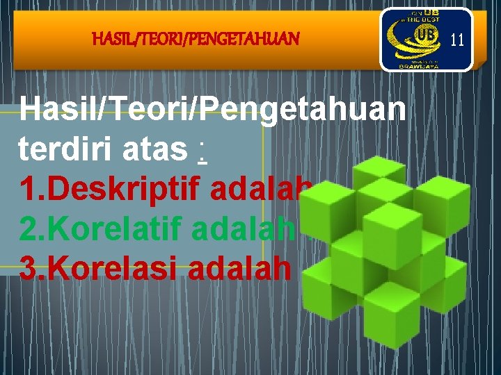 HASIL/TEORI/PENGETAHUAN Hasil/Teori/Pengetahuan terdiri atas : 1. Deskriptif adalah. . . 2. Korelatif adalah. .