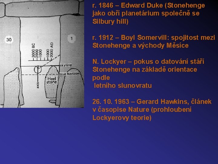 r. 1846 – Edward Duke (Stonehenge jako obří planetárium společně se Silbury hill) r.