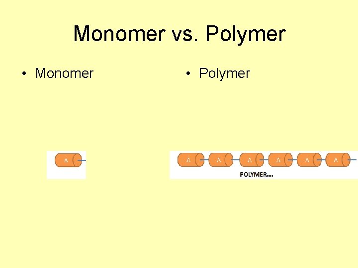 Monomer vs. Polymer • Monomer • Polymer 