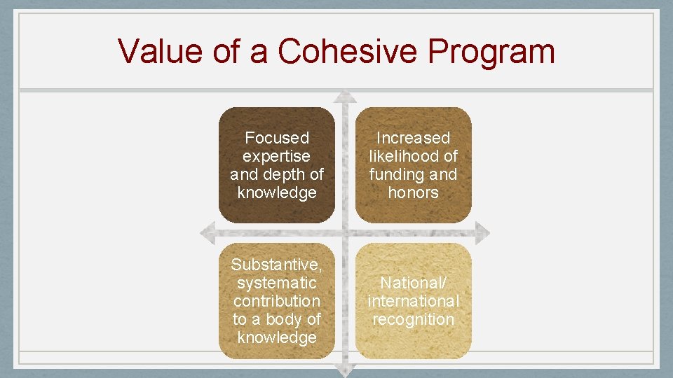 Value of a Cohesive Program Focused expertise and depth of knowledge Increased likelihood of