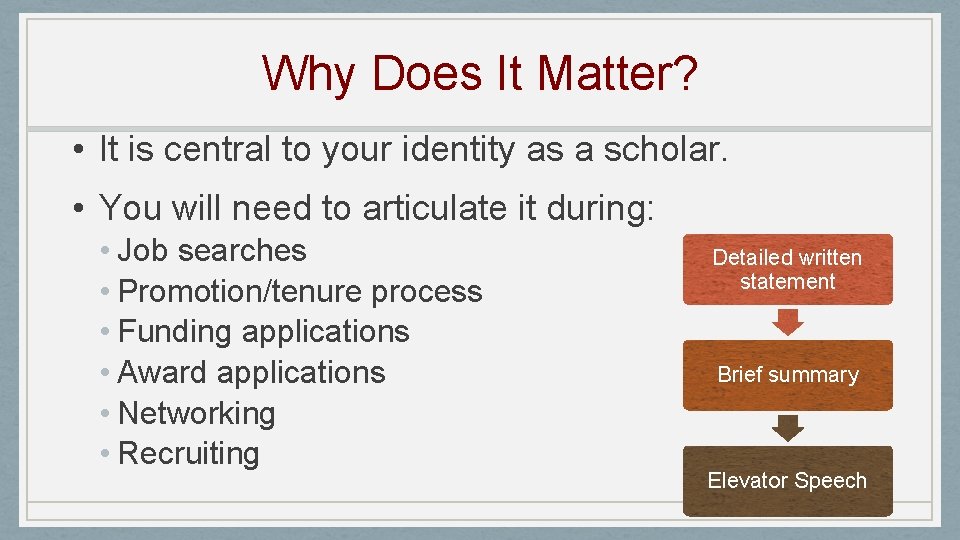 Why Does It Matter? • It is central to your identity as a scholar.