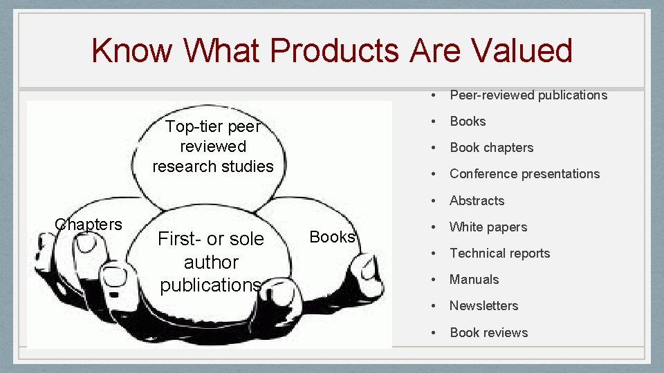 Know What Products Are Valued Top-tier peer reviewed research studies Chapters First- or sole