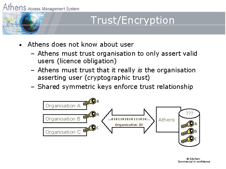 Trust/Encryption • Athens does not know about user – Athens must trust organisation to