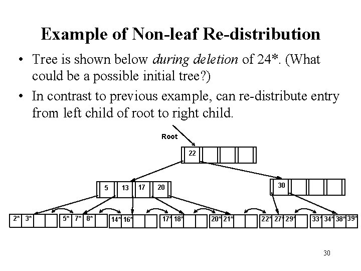 Example of Non-leaf Re-distribution • Tree is shown below during deletion of 24*. (What