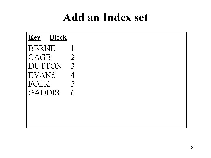 Add an Index set Key Block BERNE CAGE DUTTON EVANS FOLK GADDIS 1 2