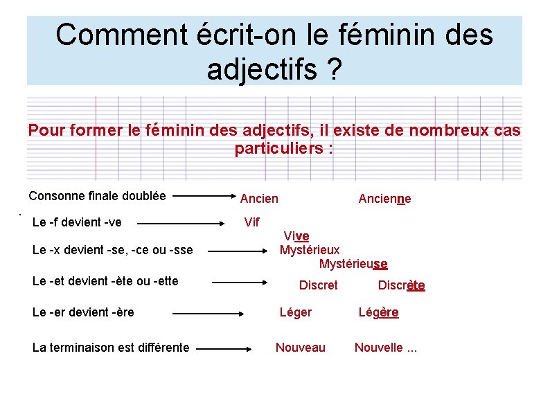 Comment écrit-on le féminin des adjectifs ? Pour former le féminin des adjectifs, il