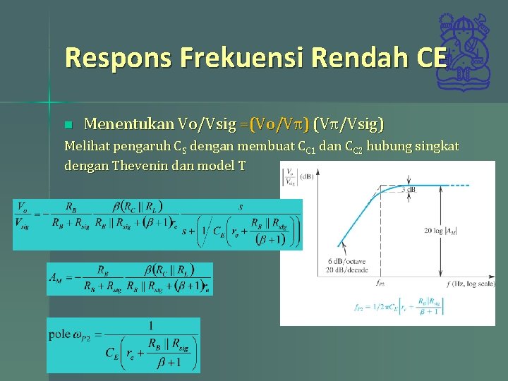 Respons Frekuensi Rendah CE n Menentukan Vo/Vsig =(Vo/Vp) (Vp/Vsig) Melihat pengaruh CS dengan membuat