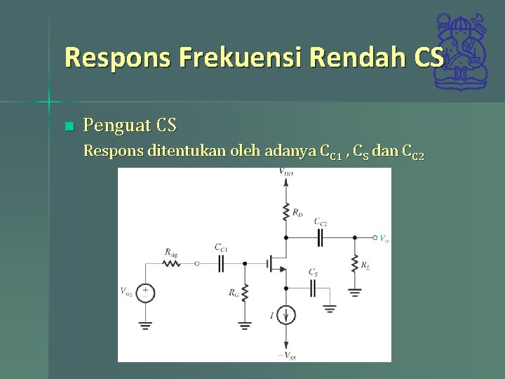 Respons Frekuensi Rendah CS n Penguat CS Respons ditentukan oleh adanya CC 1 ,