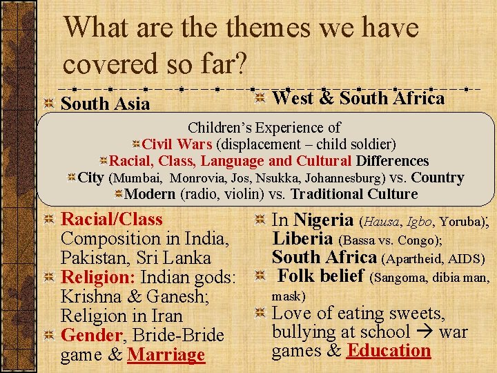 What are themes we have covered so far? South Asia West & South Africa
