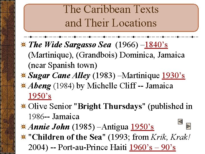 The Caribbean Texts and Their Locations The Wide Sargasso Sea (1966) – 1840’s (Martinique),