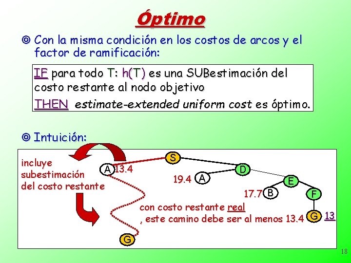 Óptimo ¥ Con la misma condición en los costos de arcos y el factor