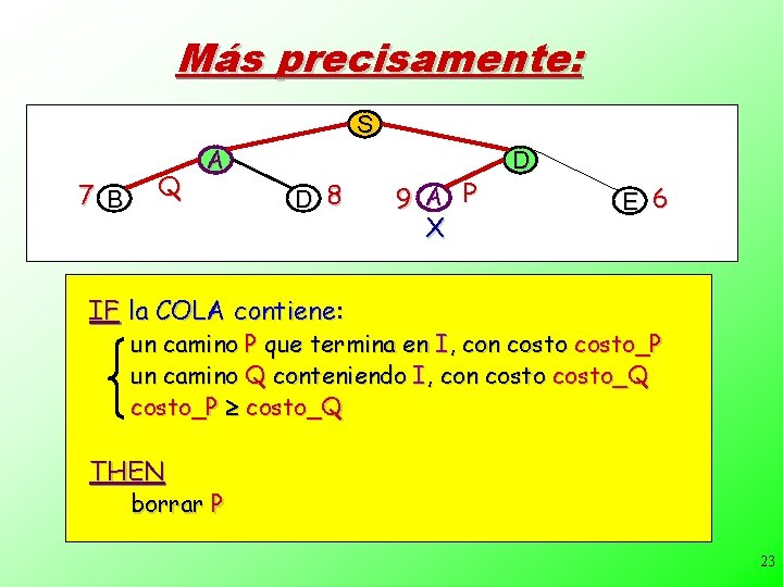 Más precisamente: S 7 B Q A D 8 9 A P X D