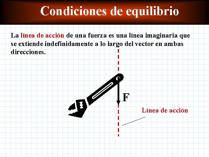 Condiciones de equilibrio La línea de acción de una fuerza es una línea imaginaria