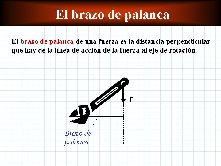 El brazo de palanca de una fuerza es la distancia perpendicular que hay de