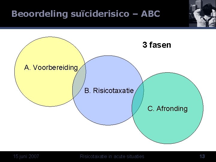 Beoordeling suïciderisico – ABC 3 fasen A. Voorbereiding B. Risicotaxatie C. Afronding 15 juni