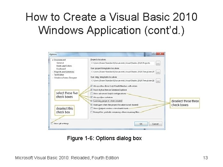 How to Create a Visual Basic 2010 Windows Application (cont’d. ) Figure 1 -6: