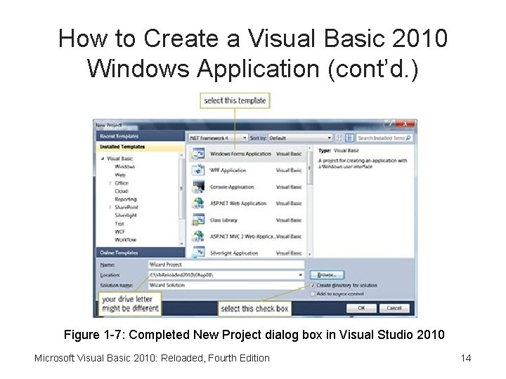 How to Create a Visual Basic 2010 Windows Application (cont’d. ) Figure 1 -7: