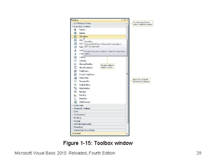 Figure 1 -15: Toolbox window Microsoft Visual Basic 2010: Reloaded, Fourth Edition 29 