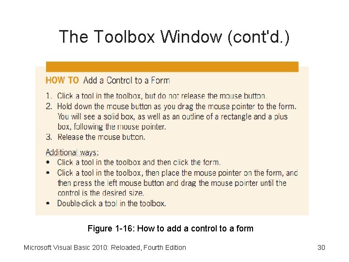 The Toolbox Window (cont'd. ) Figure 1 -16: How to add a control to