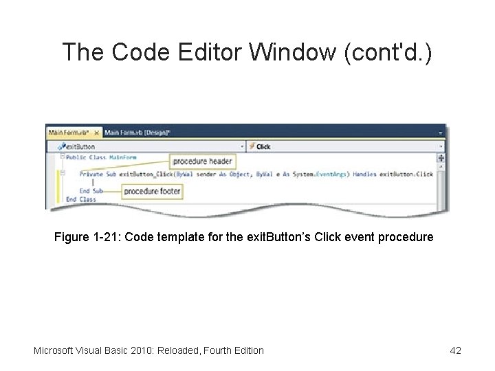 The Code Editor Window (cont'd. ) Figure 1 -21: Code template for the exit.