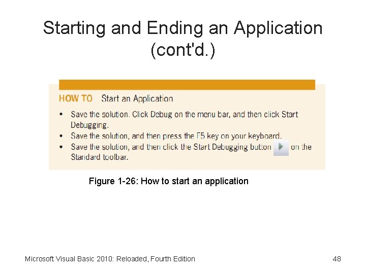 Starting and Ending an Application (cont'd. ) Figure 1 -26: How to start an