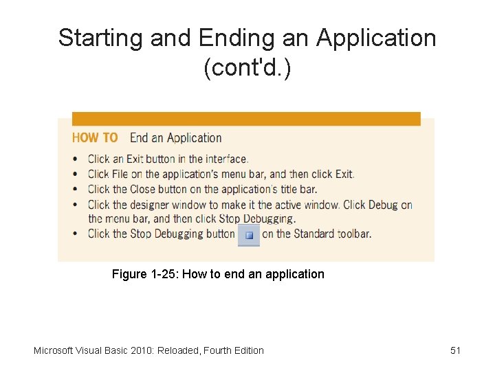 Starting and Ending an Application (cont'd. ) Figure 1 -25: How to end an