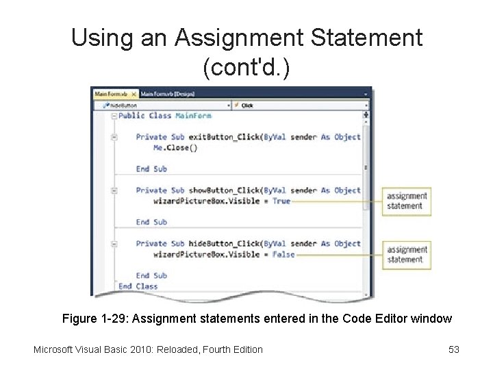 Using an Assignment Statement (cont'd. ) Figure 1 -29: Assignment statements entered in the