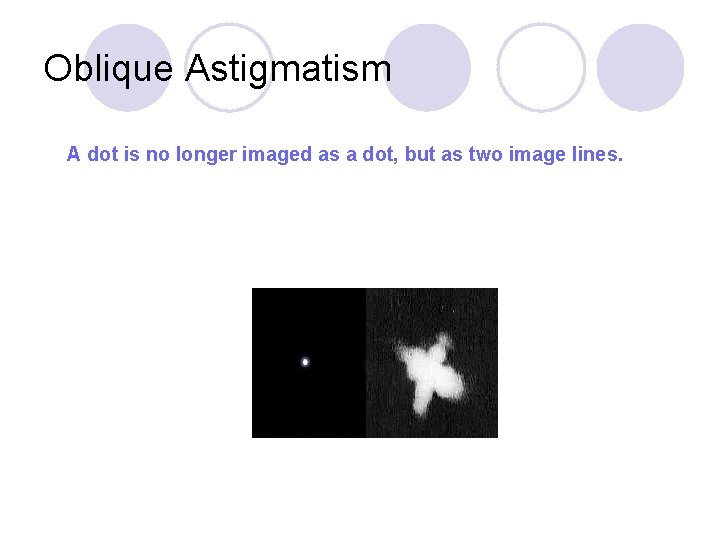  Oblique Astigmatism A dot is no longer imaged as a dot, but as