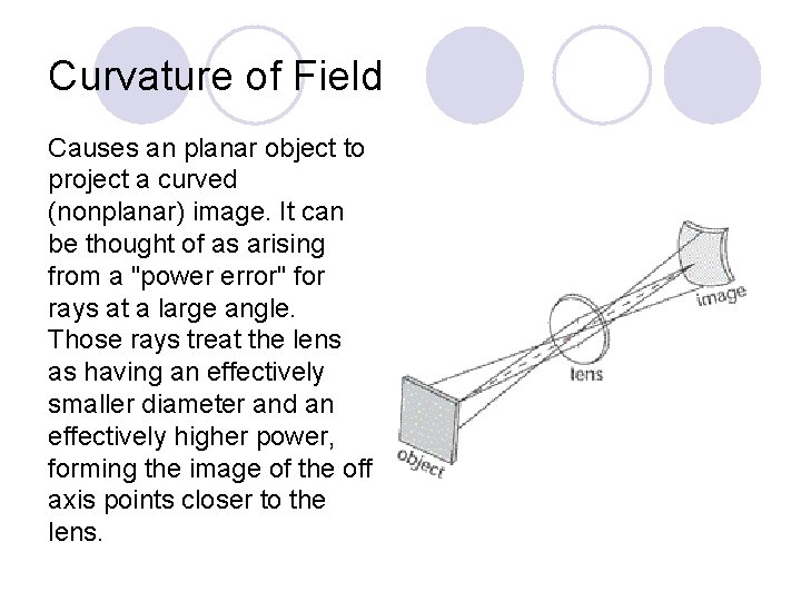 Curvature of Field Causes an planar object to project a curved (nonplanar) image. It