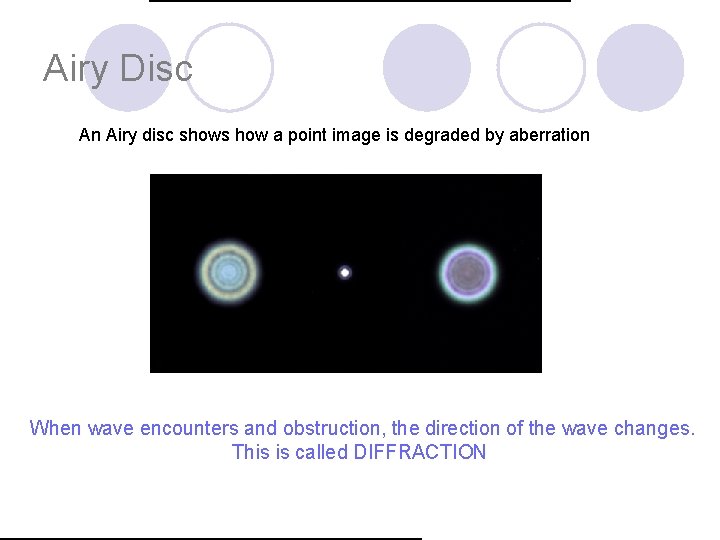 Airy Disc An Airy disc shows how a point image is degraded by aberration