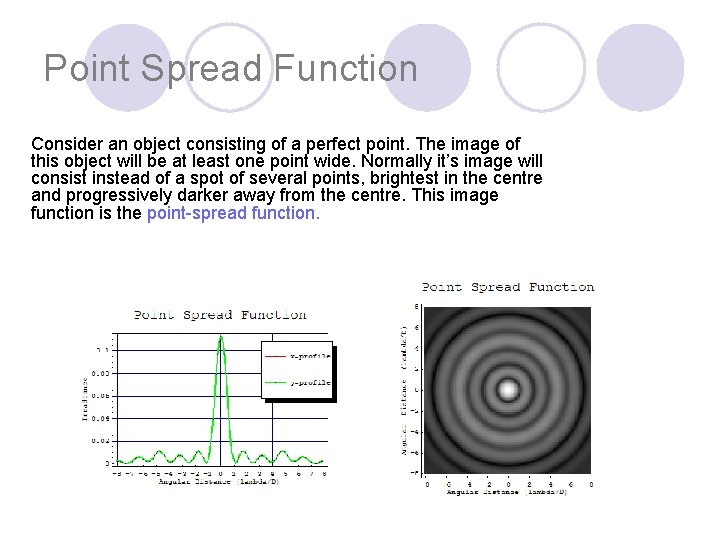 Point Spread Function Consider an object consisting of a perfect point. The image of