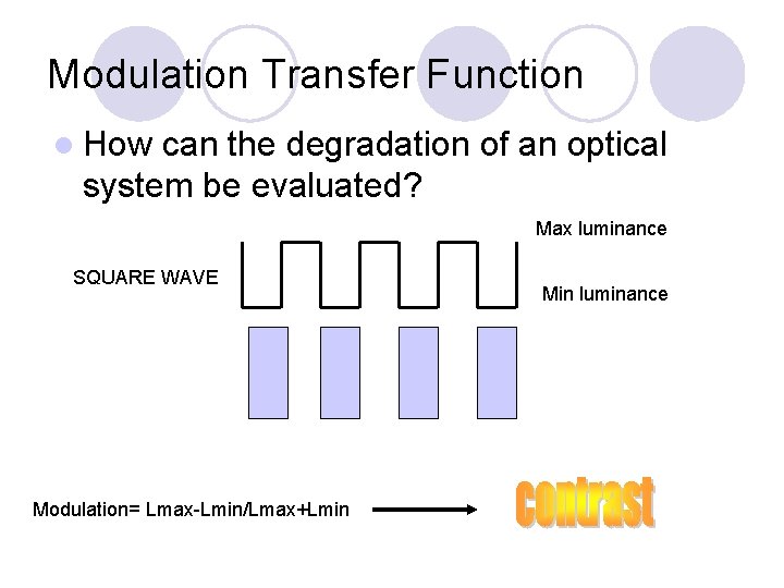 Modulation Transfer Function l How can the degradation of an optical system be evaluated?