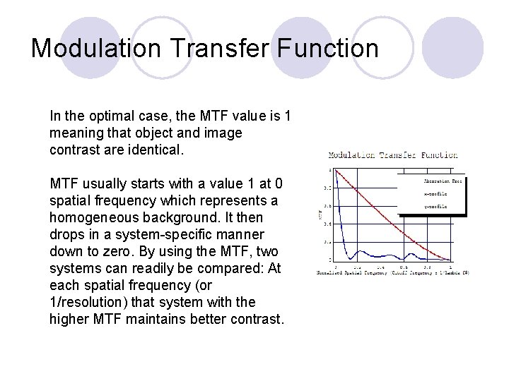Modulation Transfer Function In the optimal case, the MTF value is 1 meaning that