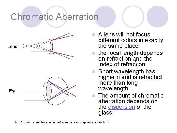 Chromatic Aberration A lens will not focus different colors in exactly the same place.
