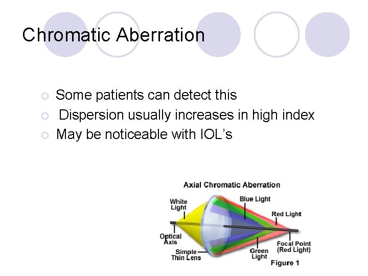 Chromatic Aberration ¡ Some patients can detect this Dispersion usually increases in high index