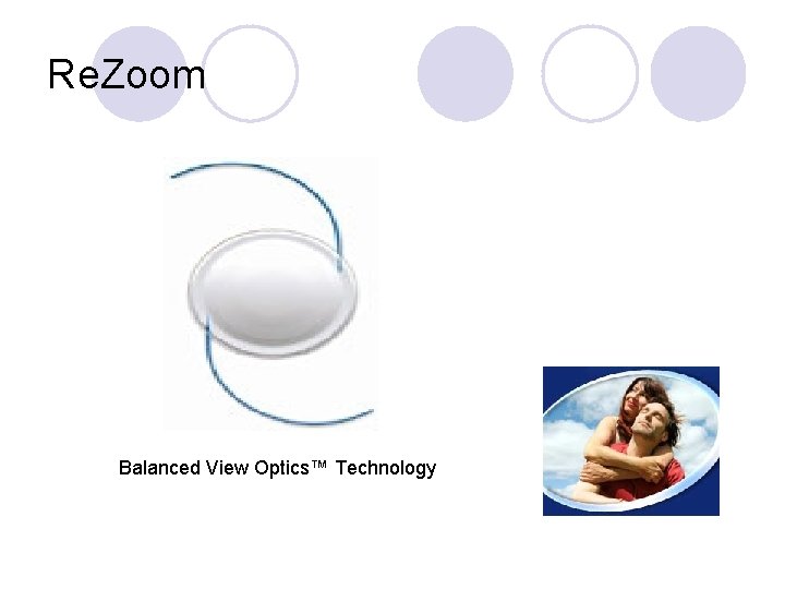 Re. Zoom Balanced View Optics™ Technology 